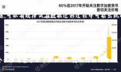 如何安全迁移TP钱包数据：用户指南与注意事项