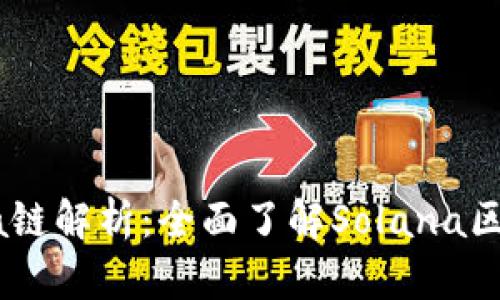 TP钱包支持Solana链解析：全面了解Solana区块链的优势和应用