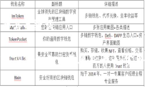 思考的与关键词

如何在TP钱包上交易奥斯卡币：完整指南