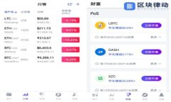 如何通过TP钱包查看数字货币的涨跌趋势