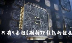 苹果TP钱包为什么只有9条
