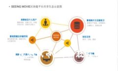 如何获取TP钱包测试币？详