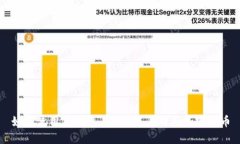 如何使用TP钱包在OKT链上购