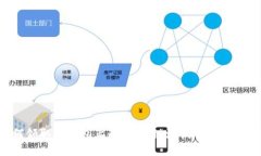如何领取TP钱包上的OKEx链
